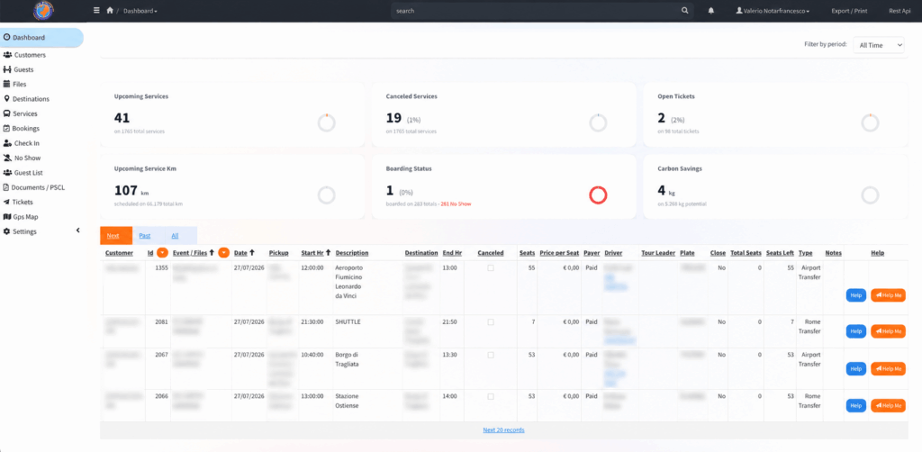 Generbus+ Dashboard per pullman trasporto persone
